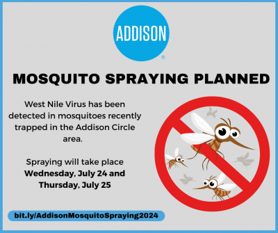 Mosquito Spraying Graphic