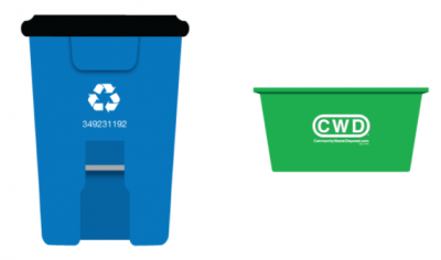 two recycling options