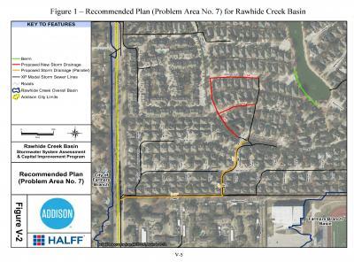 Rawhide Drainage Project Map